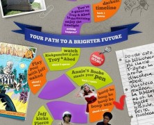 The “Community” Board Game!